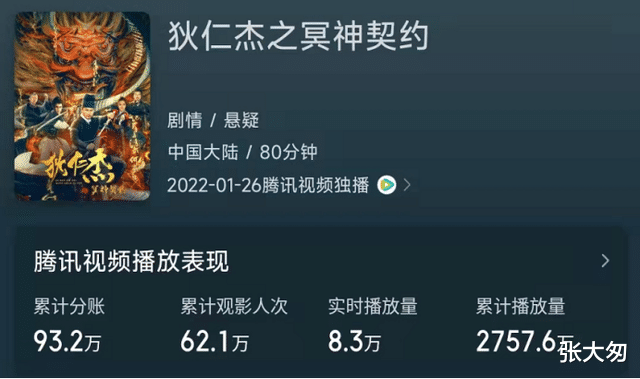 狄仁杰|美女变骷髅、冥神杀人，套路化的狄仁杰电影，又来恶心观众了