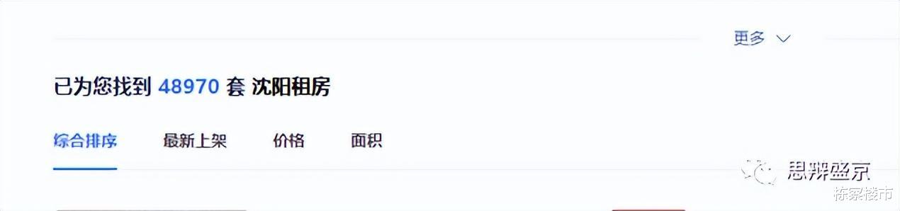 沈阳地铁房出租占比44.27%，道义、长白、奥体在租房源最多