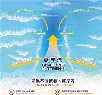 大海到底有多可怕?发生在海洋里诡异的危险,足以让人“胆寒”