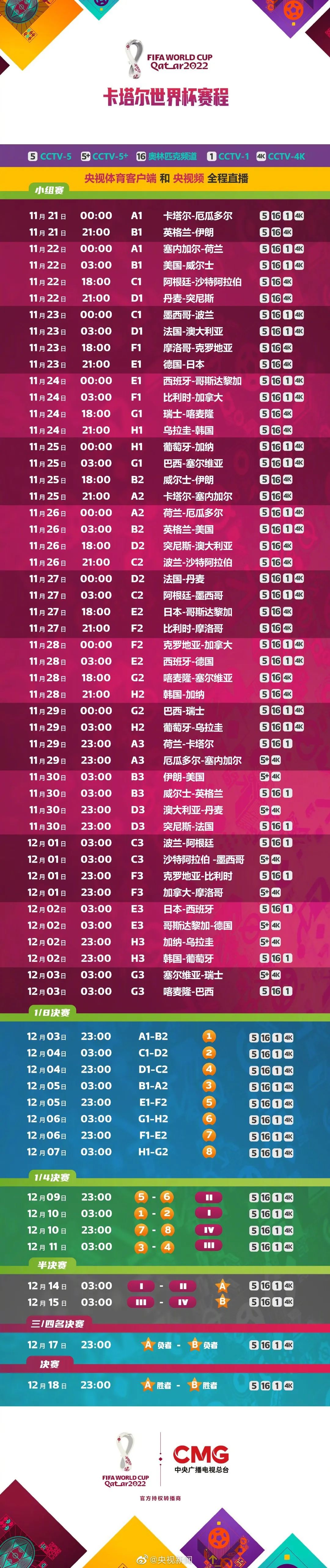 费城三巨头全部受伤!恩比德左脚扭伤!将缺席后面两场比赛!