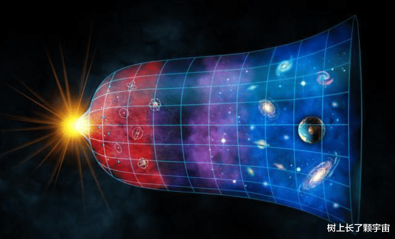 宇宙大爆炸真的发生过吗?哈勃是如何通过观测得出结论的?