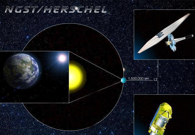 造价上百亿美元,韦伯太空望远镜被陨石撞了,NASA:没法避免