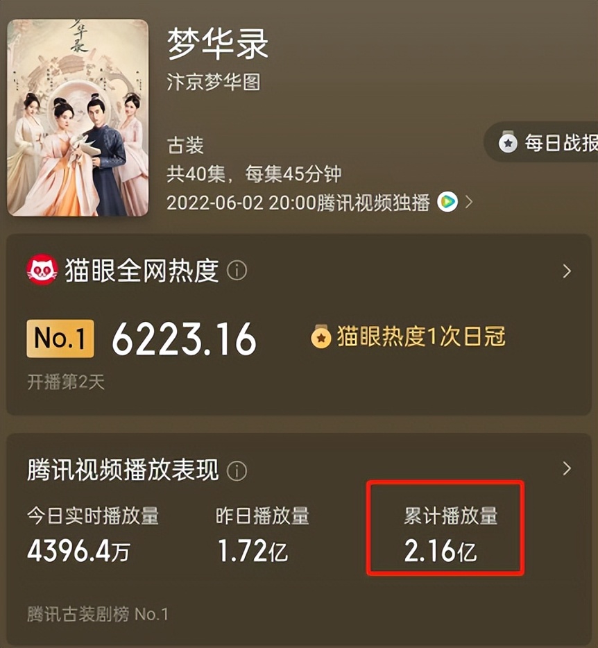 梦华录|《梦华录》：好演技和差演技的区别在哪，没有对比就没有伤害啊