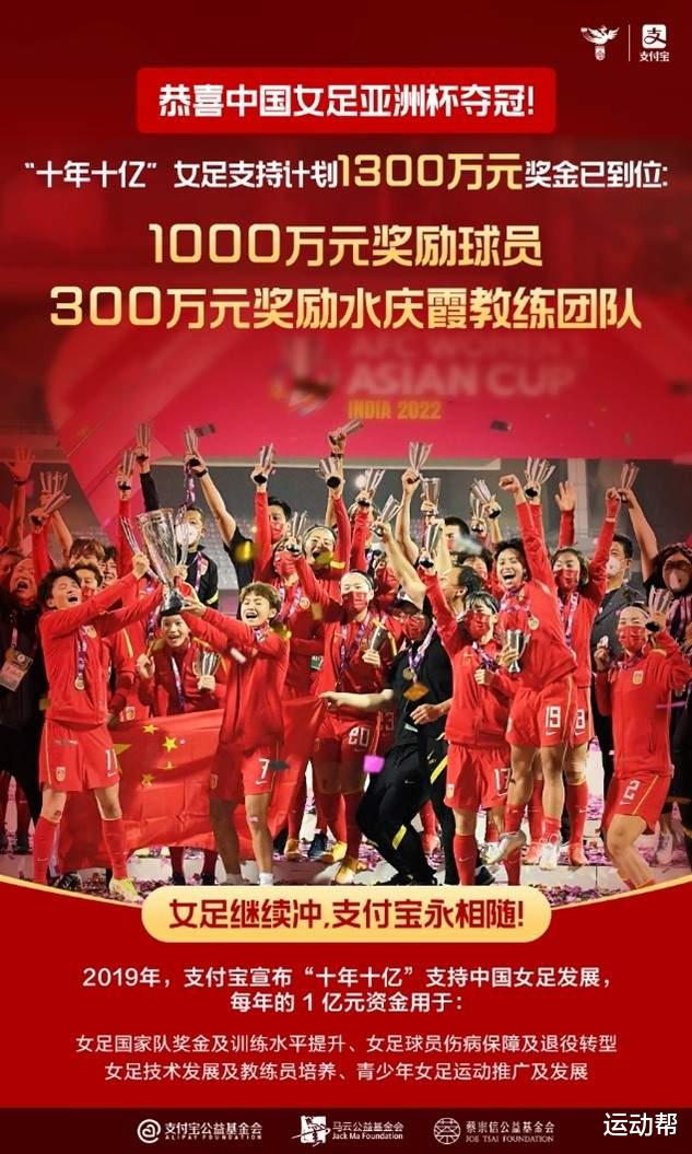 教练|女足获重奖1300万！历史最高奖励！300万奖教练团队打了谁的脸？