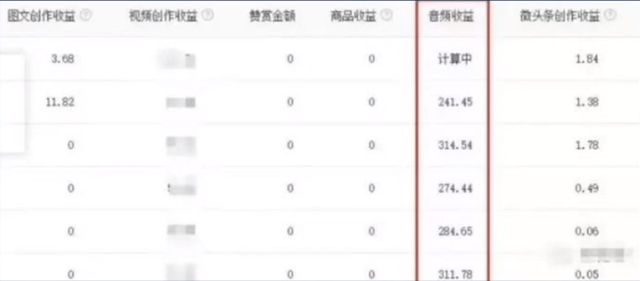 涨停|头条搬砖暴利项目，每天两小时，轻松日入300+
