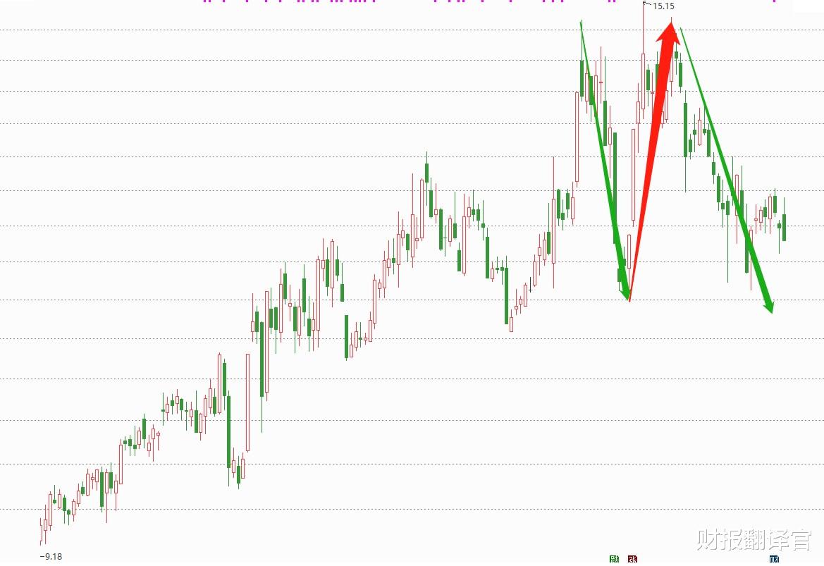 数字货币|数字货币+算力+云计算, 为银行提供数字货币IT服务, 获工信部云帆奖