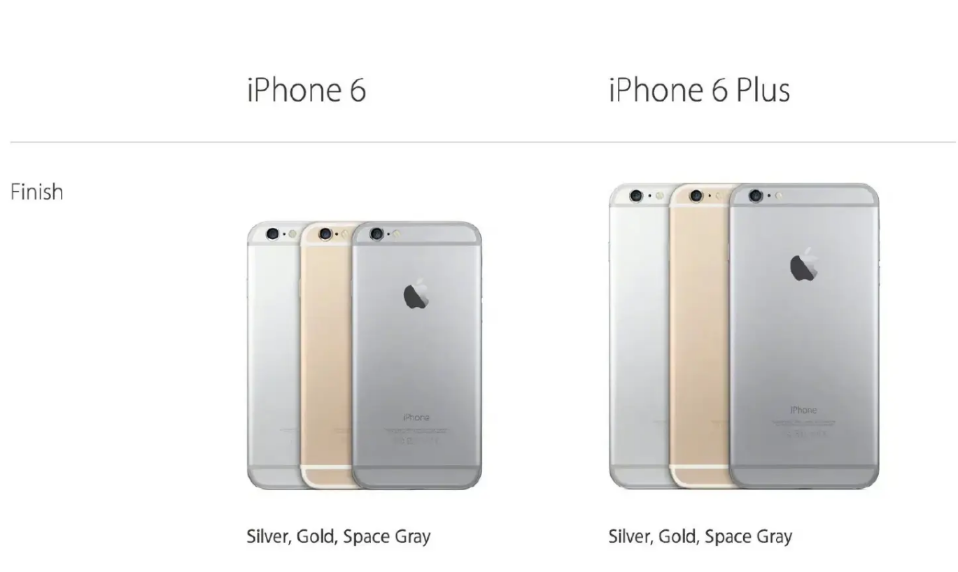 三款保值 iPhone钉子户手机  有一款用了5年才停产