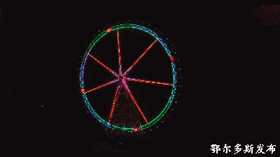 西双版纳|中国最美夜景“灯光璀璨 ”网红打卡地9座城市,你来过吗?