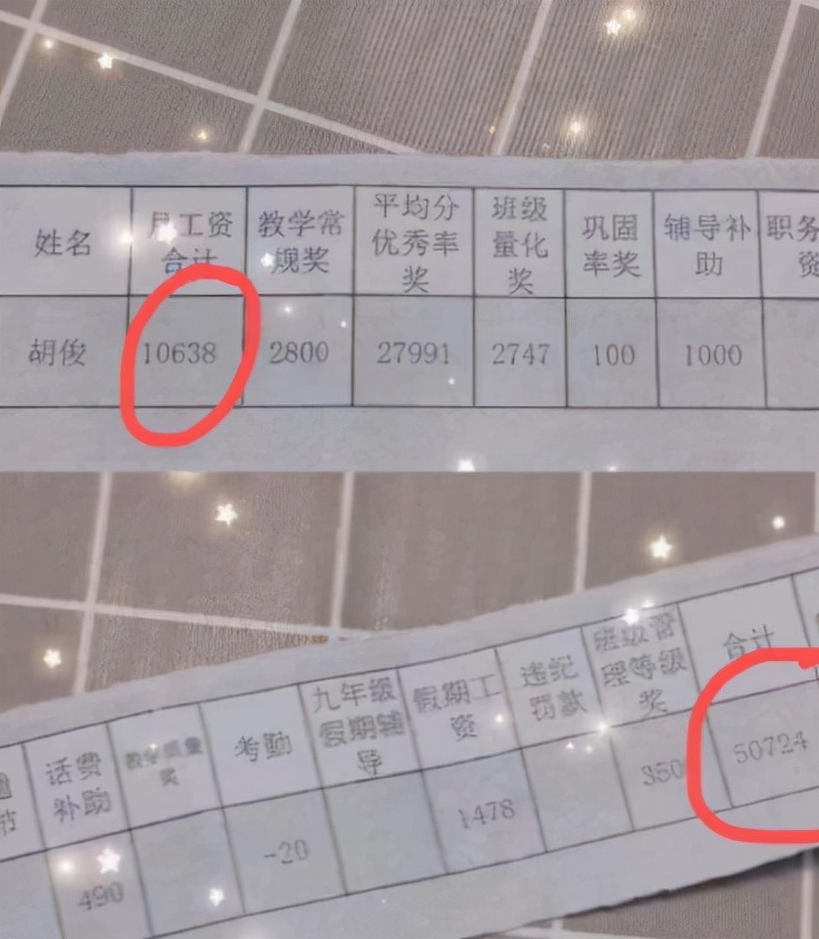 教师|务员调整工资后，又要对“教师”下手了，各地老师看法不一