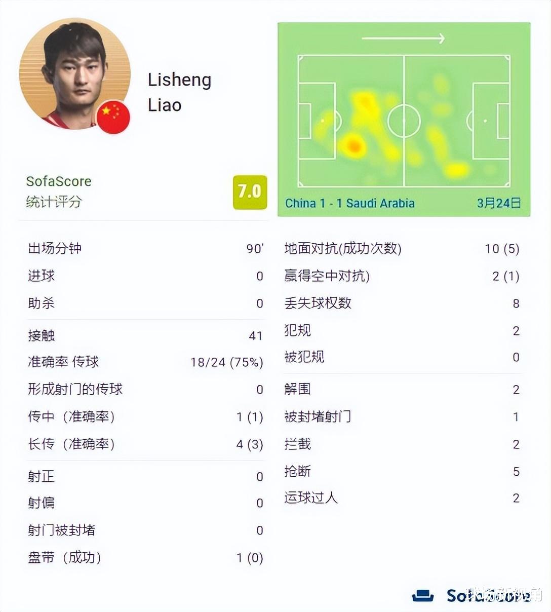 山东泰山|权威媒体正式确认：恭喜山东鲁能，恭喜郝伟，引进了一名好球员