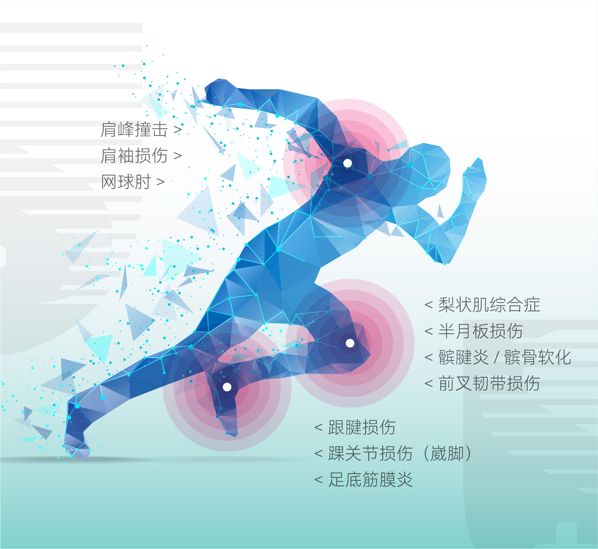 运动损伤|颈肩腰腿痛、不良体态、运动损伤、产后康复，物理治疗都能帮你处理好