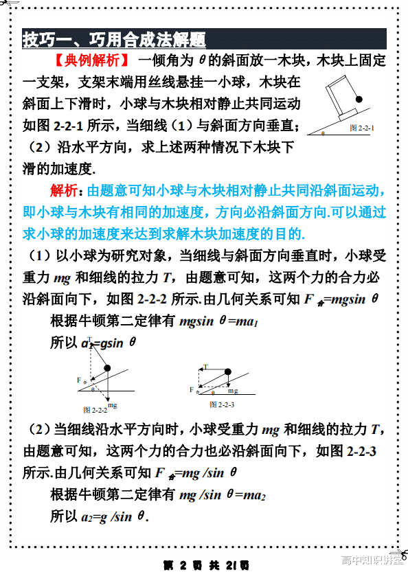 高等教育|高中物理高分并不难，掌握这15种快速解题方法，轻轻松松90+