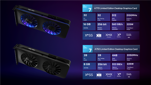 英特尔|骑脸输出RTX 3060 Intel公布Arc游戏卡全阵容：最大16GB显存