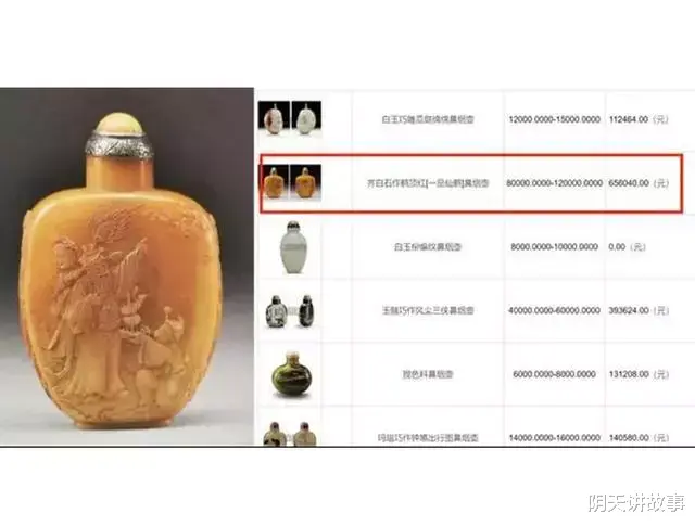 盔犀鸟:被人类活生生锯开头骨,曾经是我国进贡的贡品“鹤顶红”