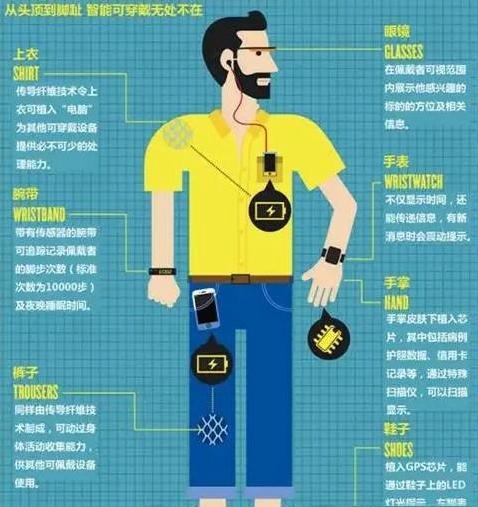 国产手机|都不换手机了？国产手机大厂会如何“活下去”