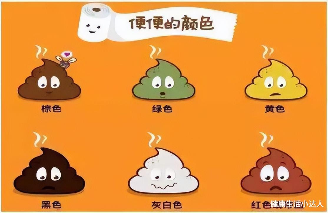 血管瘤|胃癌,可能是你一口口吃出来的,4种食物为胃癌埋下“祸根”