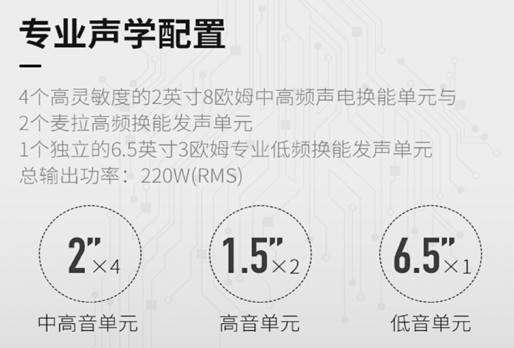极致听感,想唱就唱,JBL CINEMA KTV350回音壁体验分享