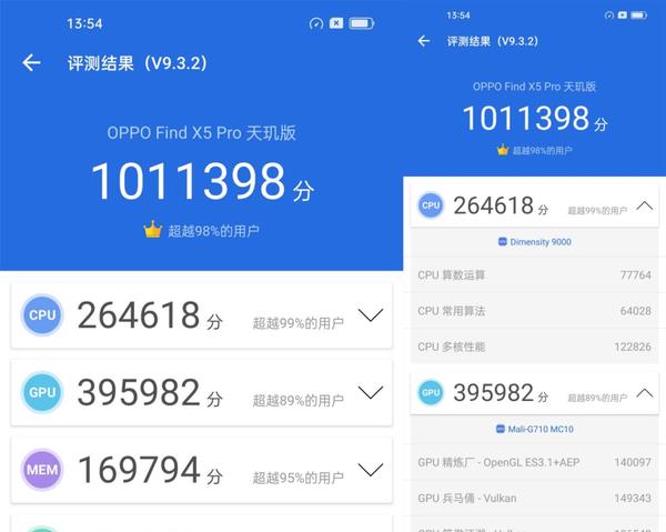 OPPOFindX5：给中国用户降1170元，OPPO做对了