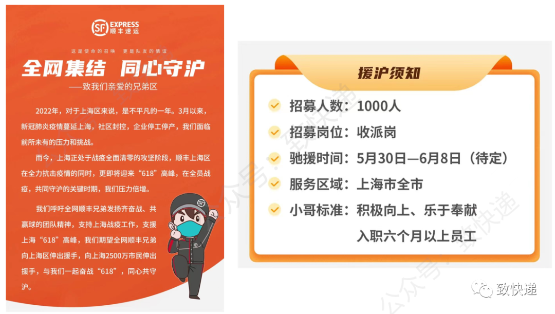 删除|顺丰内部最新开启“千人援沪”计划，迎战618高峰PK京东物流