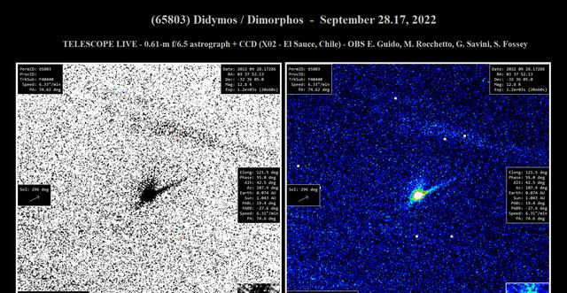 韦伯和哈勃共同观测撞击小行星之后的影响,有用的数据实在太多啦