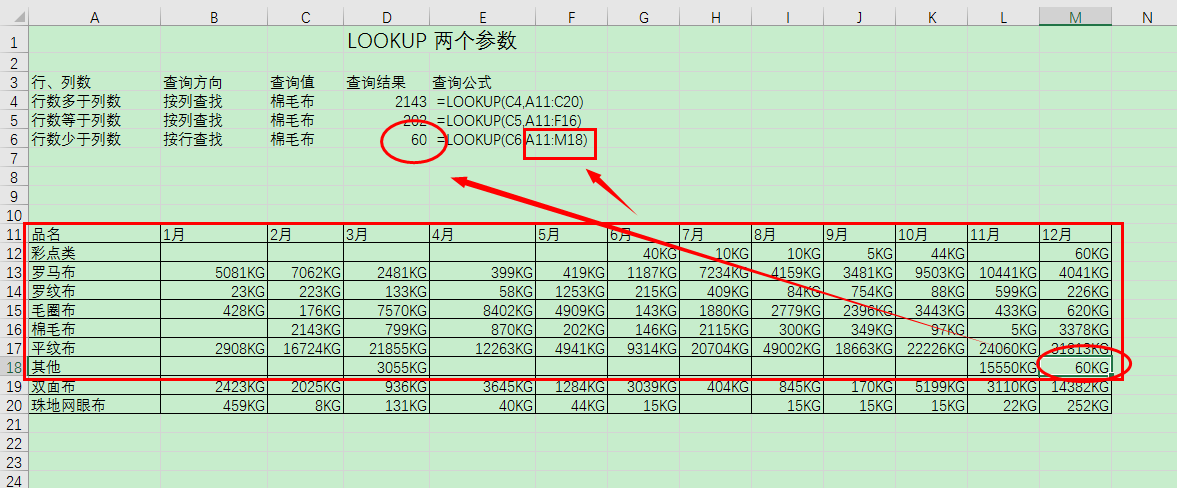 |查找函数鼻祖-LOOKUP(2)合并单元格填数很痛苦,来看看这篇吧!