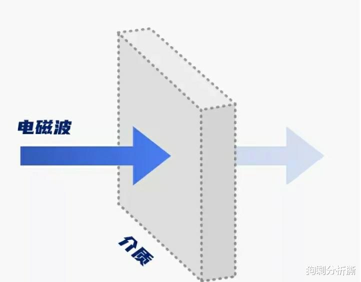 路由器|到底选 AC+AP 还是 Mesh?