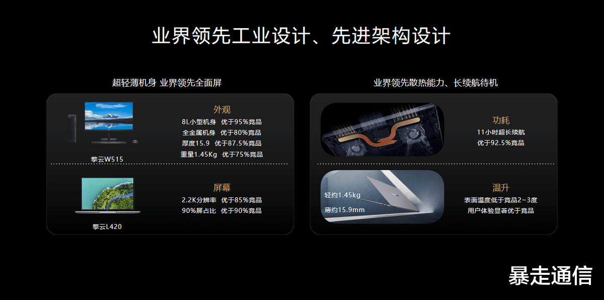 CPU|CPU三大流派争锋：中国信创产业需从分散走向集中