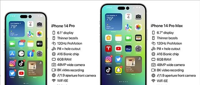 iphone 14 pro|iPhone14Pro官方图片出炉，感叹号打孔屏颜值颇高，8999起也值了