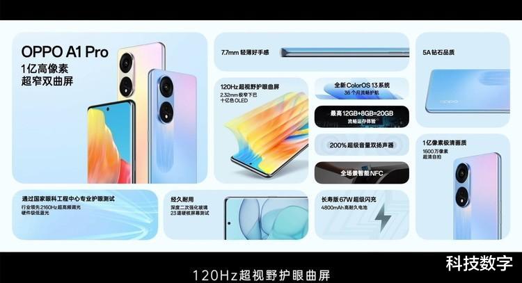 一文看懂OPPO A1 Pro：客观分析新机亮点，1799元划算吗？