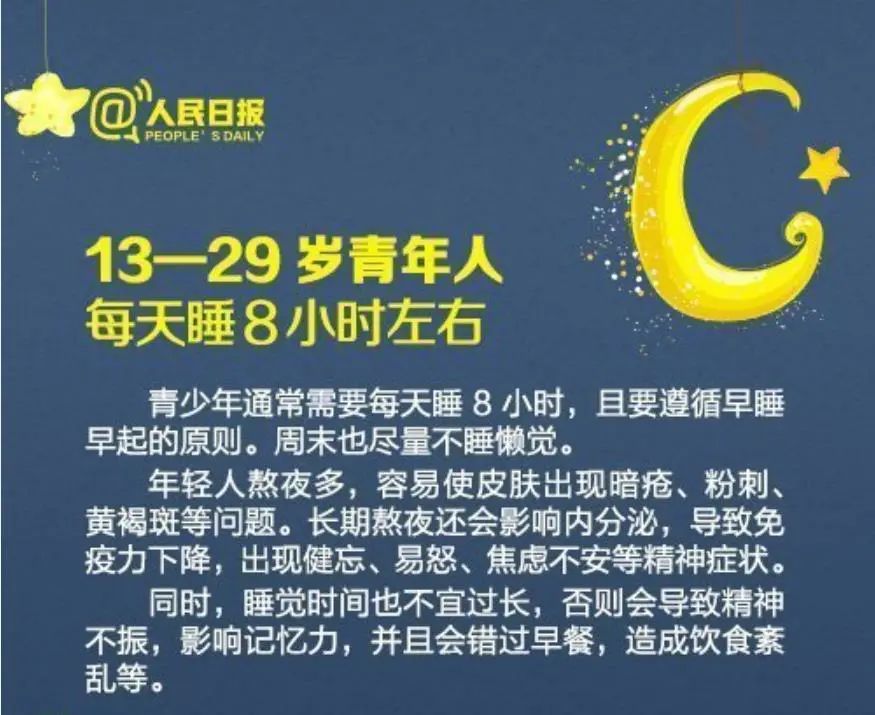 睡眠|人民日报发布:年龄和睡觉之间的关系!