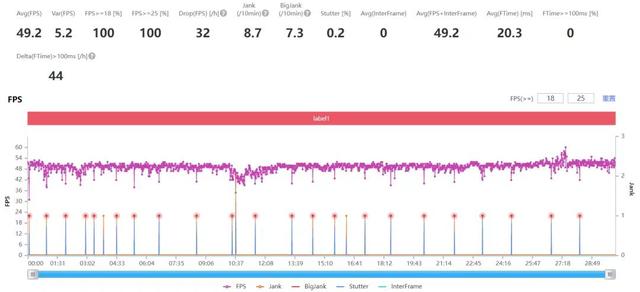 一加ace|一加Ace，“有颜有料的性能王牌”，我不会买
