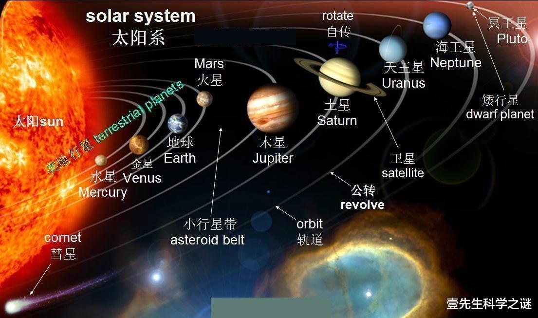 人类文明来自金星?探测器传回疑似古代建筑图片,与玛雅文明巧合