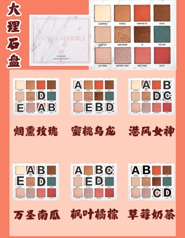 眼影 盘点最值得入手的5款平价眼影，附万能眼影公式教程