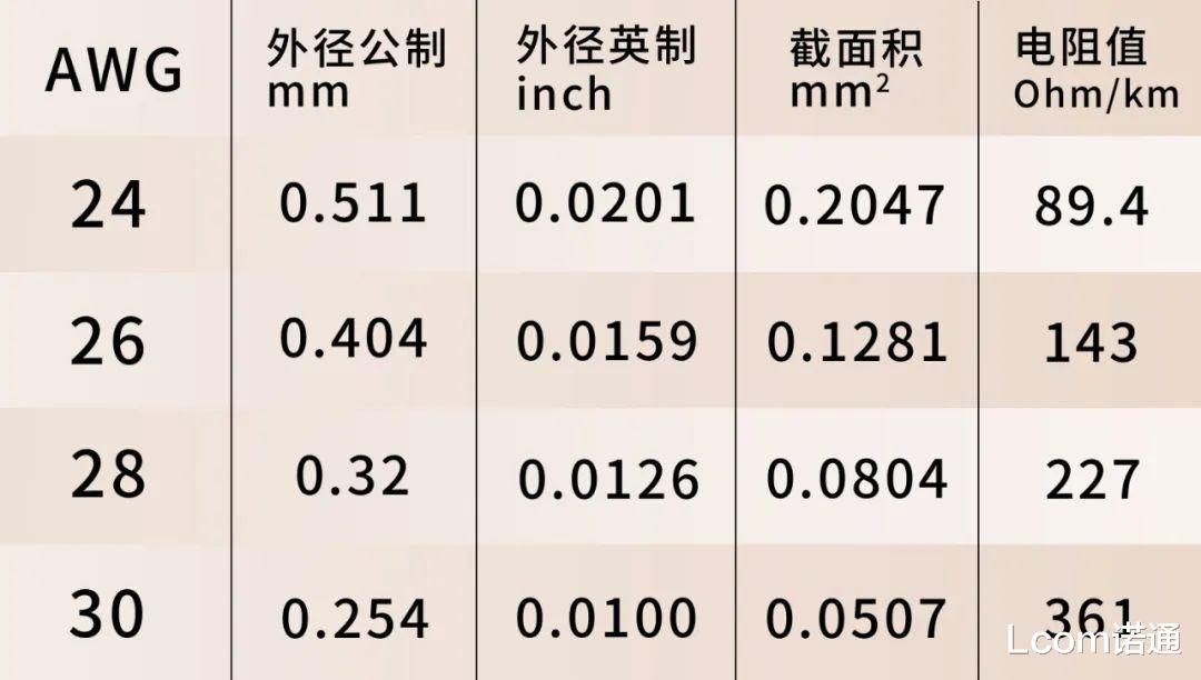 图像处理|HDMI延长100米！5种简单方法汇总