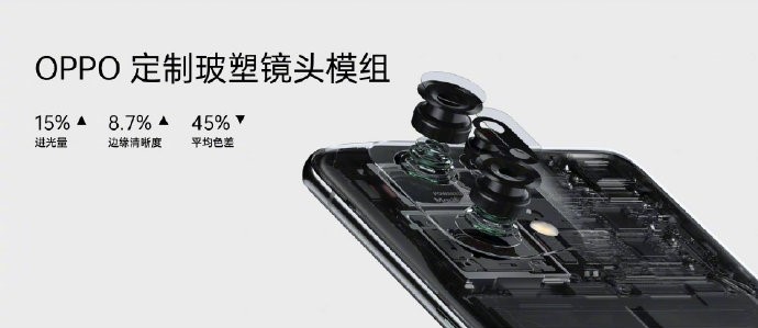 芯片|好马配好鞍，这三大技术能让Find X5 Pro的自研芯片效果更强！