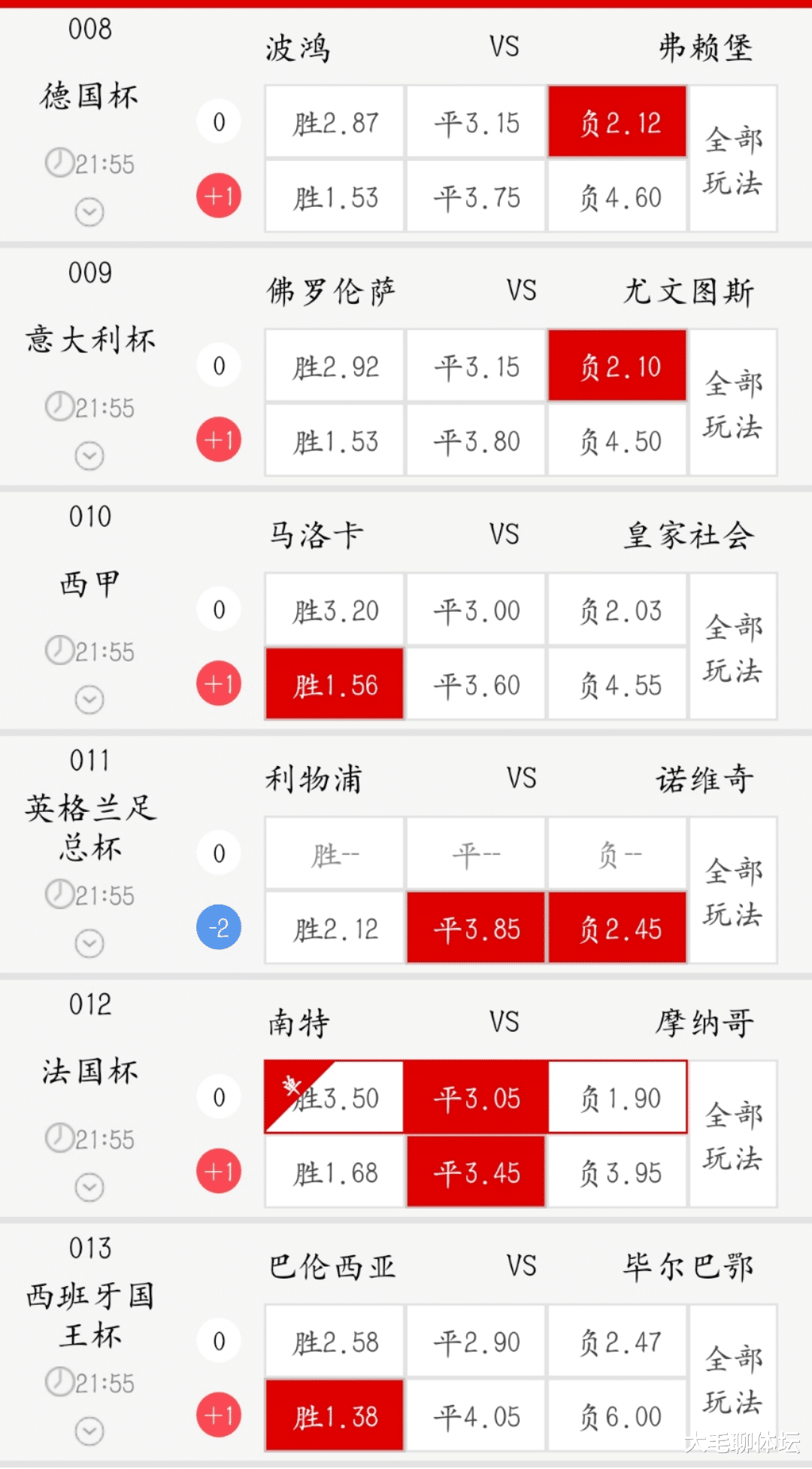 皇家社会|皇家社会接连一周双赛，在客场难作为！马洛卡 VS 皇家社会！