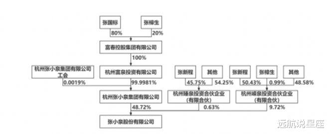 张小泉身陷“断刀门”:材料成本不足十元,王麻子多日直播拍蒜