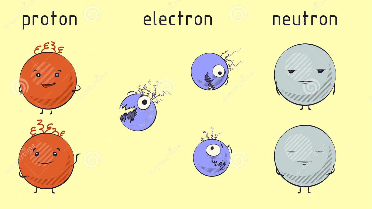 如果电子有意识（感觉）会怎样，对物理学意味着什么？