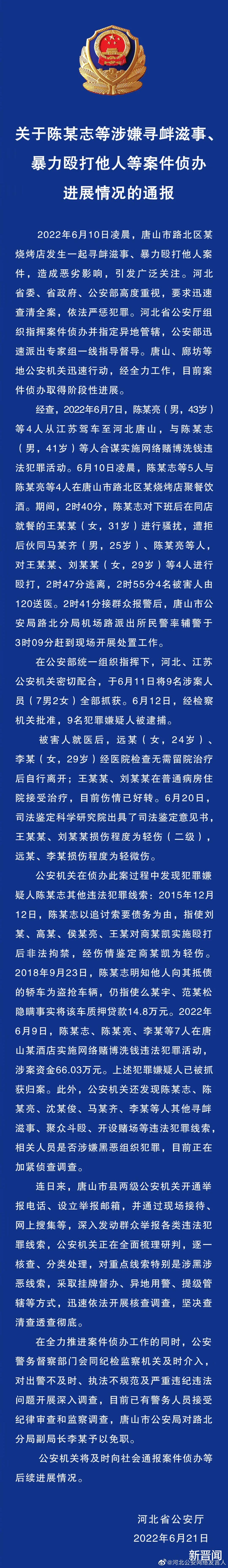 唐山5条大鱼被抓!其他保护伞逐一曝光,坚决严打恶势力!