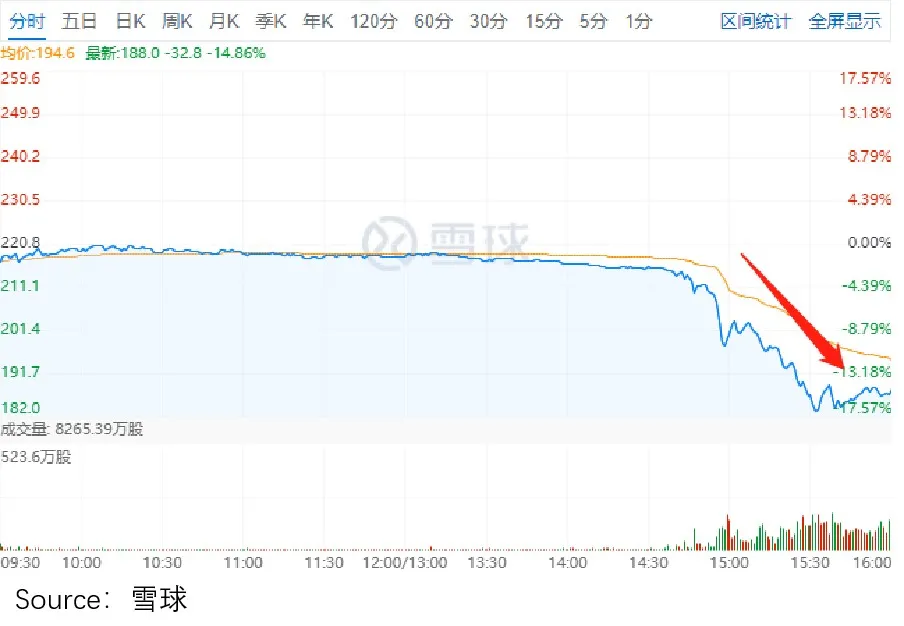 华为荣耀|美团“渡劫”：一纸令下，成了“公用事业”？