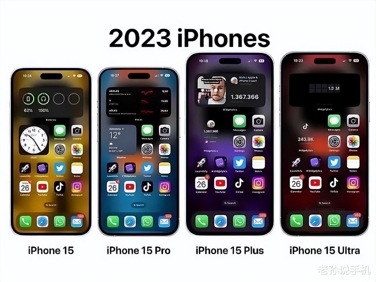 富士康|iPhone15提前到来？媒体：富士康试产，首轮供应稳了！