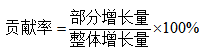 考试|2022湖南农商行招聘考试行测资料分析:关于拉动增长和贡献率