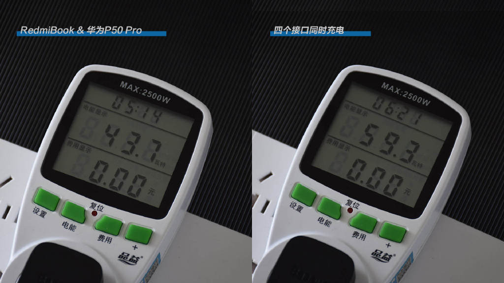 充电器|倍思GaN3 Pro插线板:AC+DC双项供电 100W大功率输出