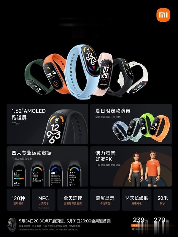 小米科技|销量神话 小米手环7全球累计出货量突破100万：249元起