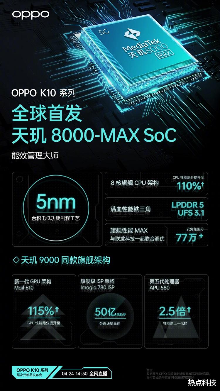 OPPO|OPPO K10处理器跑分曝光，首发搭载天玑8000 MAX