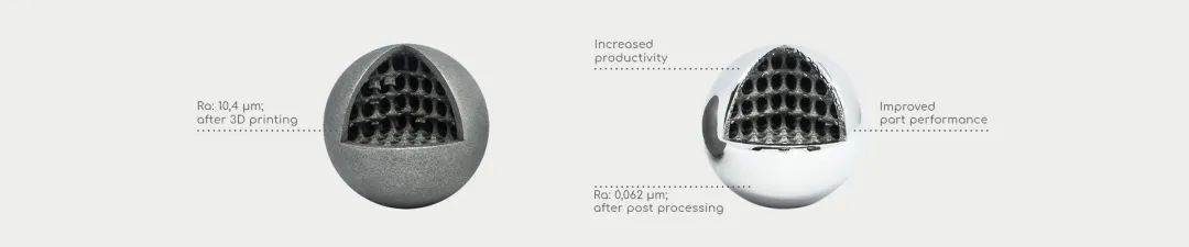 3D打印|汇总：2022年全球10家专业3D打印后处理公司