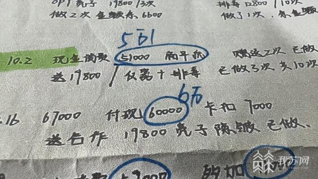 马尾辫 美容美发店治“扁平疣”?小伙两个月花了34万余元|解忧帮