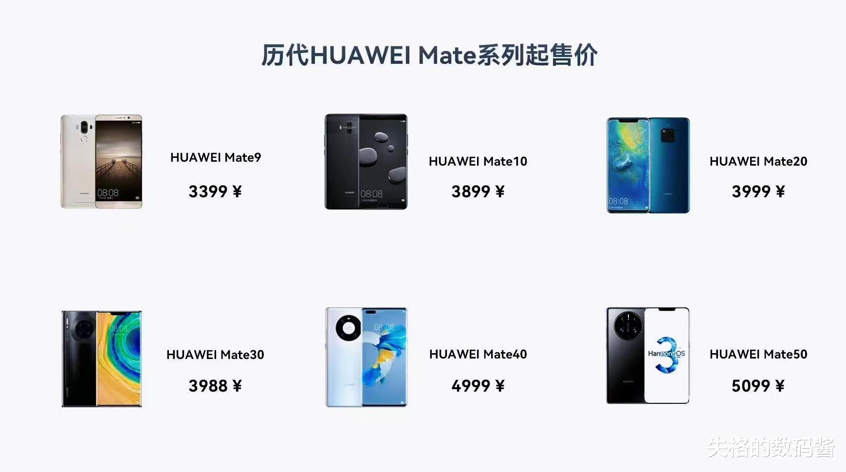 华为mate|华为Mate50系列终于官宣了，售价5099起，和iPhone14刚正面？