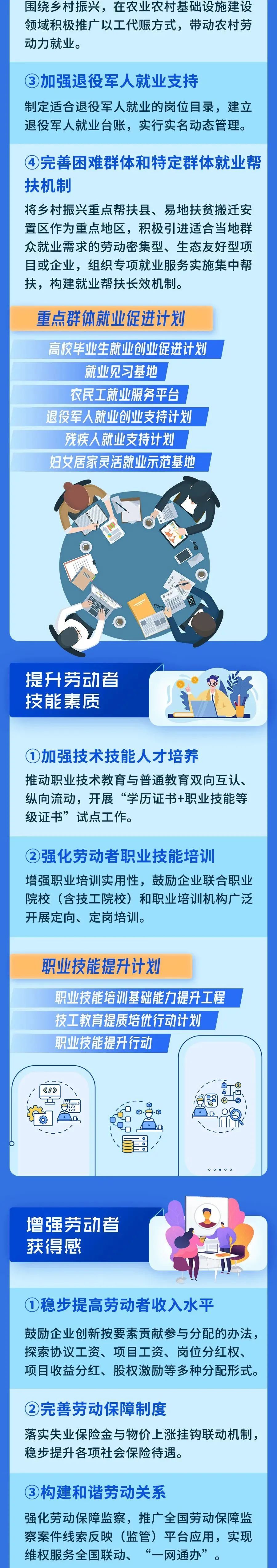 求职|最难求职季丨4400万失业大军＋1067万应届毕业生的就业方向