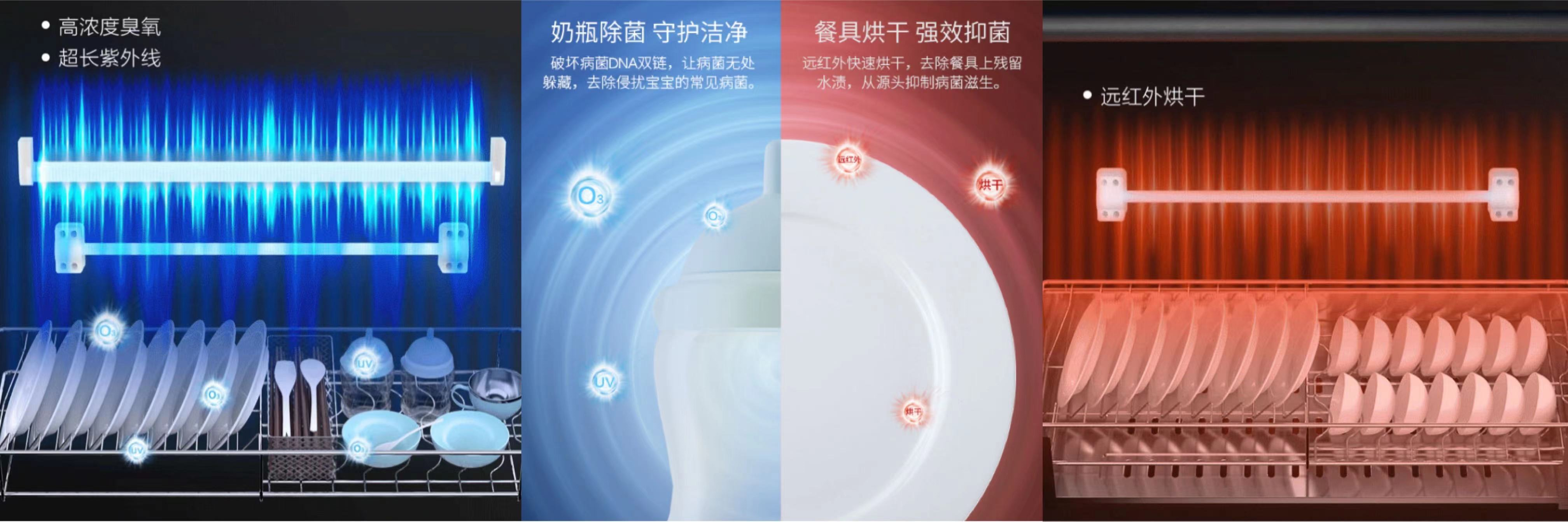 从集成灶到集成烹饪中心,7款大牌好物带你聊聊厨电那些事~